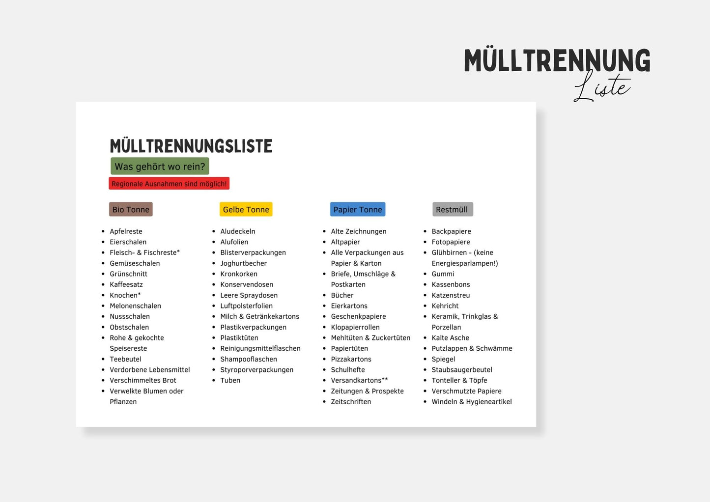 Mülltrennungsübersicht zum Selbstausdrucken