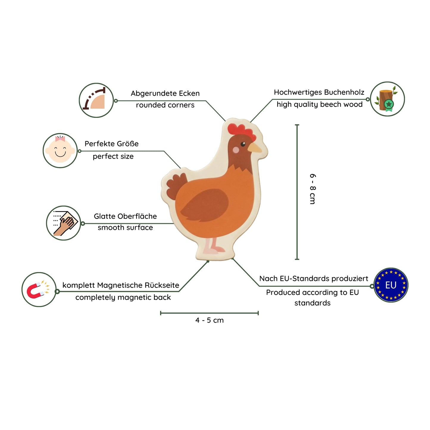 Fridge magnets: Farm 