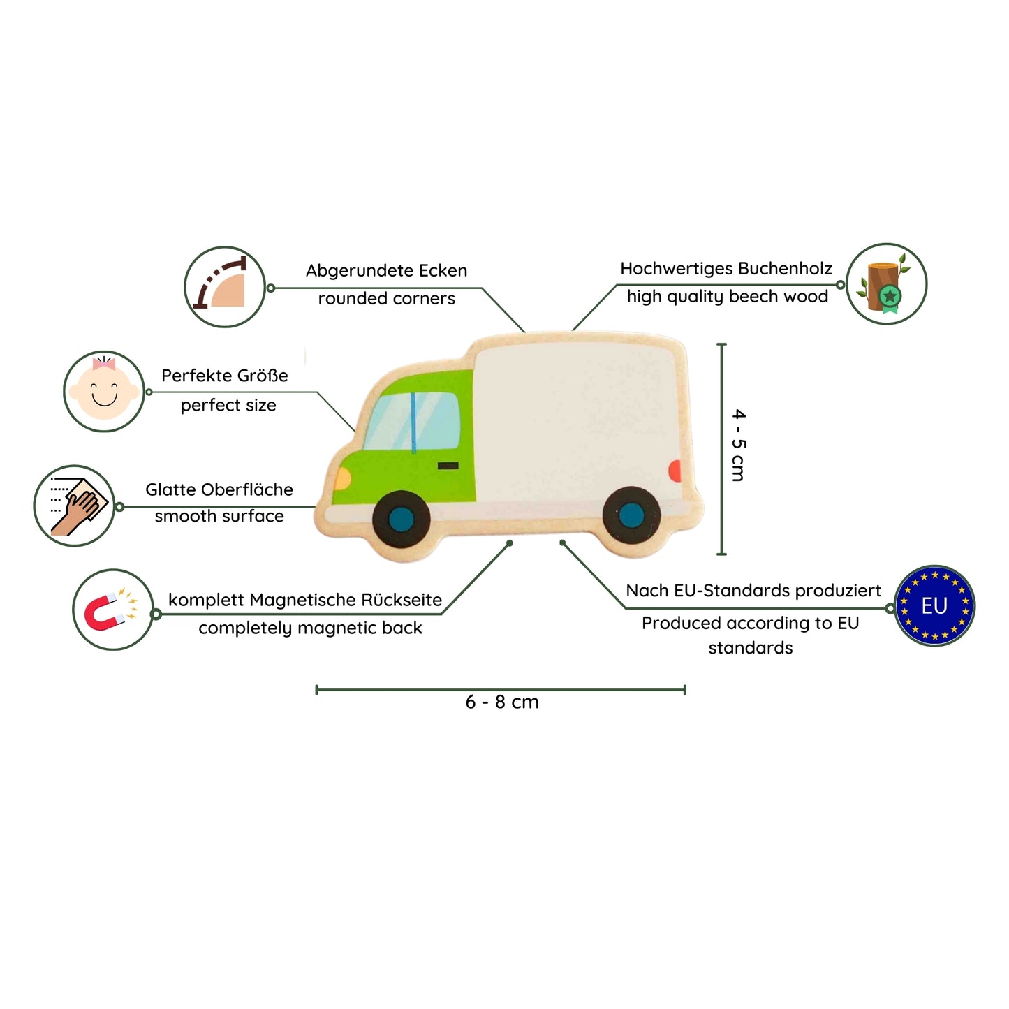 Fridge magnets: Farm 