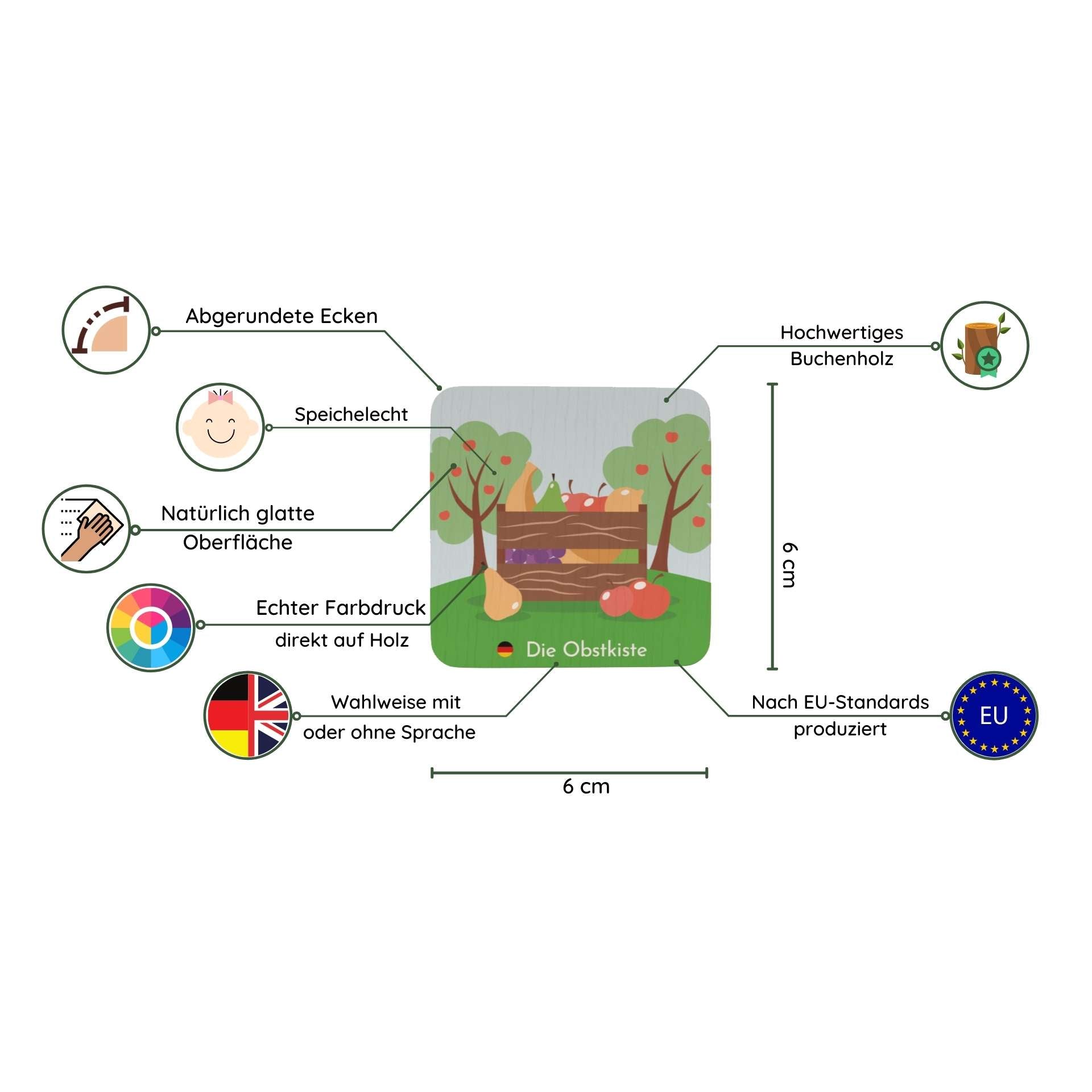 überischt der vorteile von holz memokarten